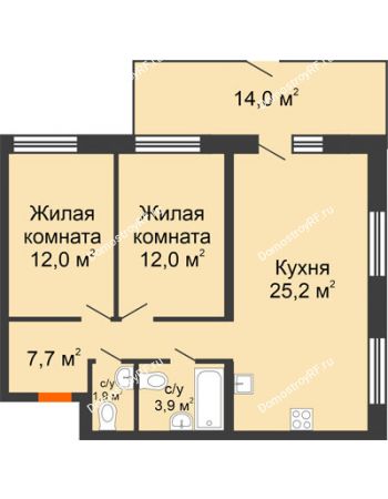2 комнатная квартира 77,17 м² в ЖК Андерсен парк, дом ГП-5