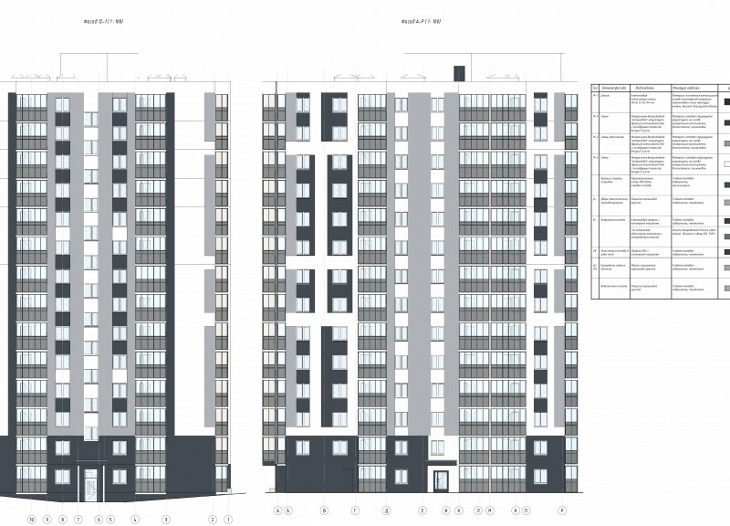 Дом 237 (ГП-22) в ЖК 147 микрорайон - фото 4