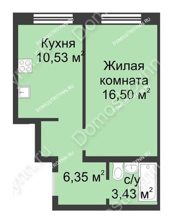 1 комнатная квартира 36,81 м² в ЖК Солнечный, дом № 161 А/1