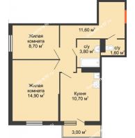 2 комнатная квартира 54,3 м² в ЖК Квартет, дом Литер 1 - планировка