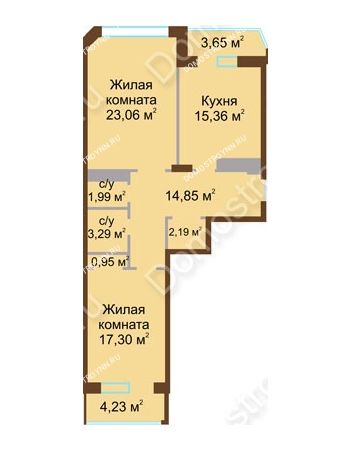 2 комнатная квартира 81,3 м² в ЖК Дворянский, дом № 1