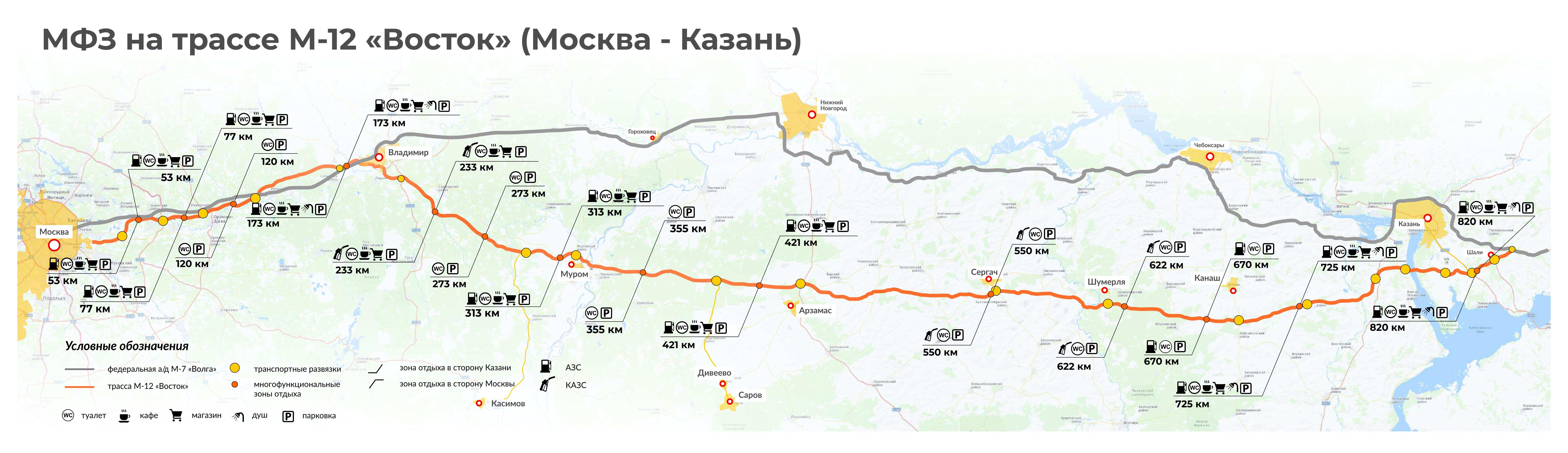 Обнародована схема трассы М-12 «Восток» с развязками в Нижегородской области - фото 2