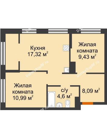 2 комнатная квартира 50,43 м² в ЖК Колумб, дом Дом "Санта Мария"