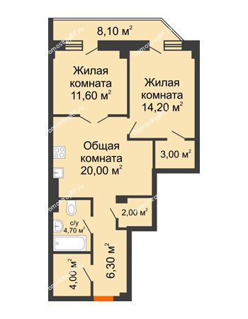 2 комнатная квартира 73,8 м² в ЖК Архиерейская роща, дом № 54б